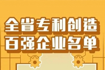 优德88再次荣登浙江省创造力百强企业榜单