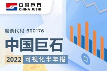 中国优德882022年可视化半年报